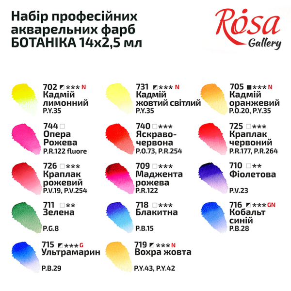 Набір акварельних фарб BOTANICAL, 14*2,5мл, кювета, Індіго метал. пенал, ROSA Gallery 4823098518013 фото