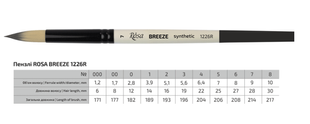 Синтетика кругла, BREEZE 1226R, №7, к.р. пензель ROSA 4823098535270 фото